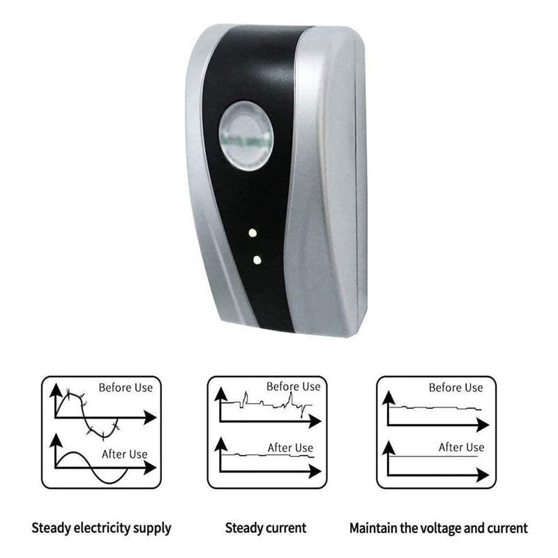 PowerSaveTM -Energy Saver Saving Device for Household Office Market Factory